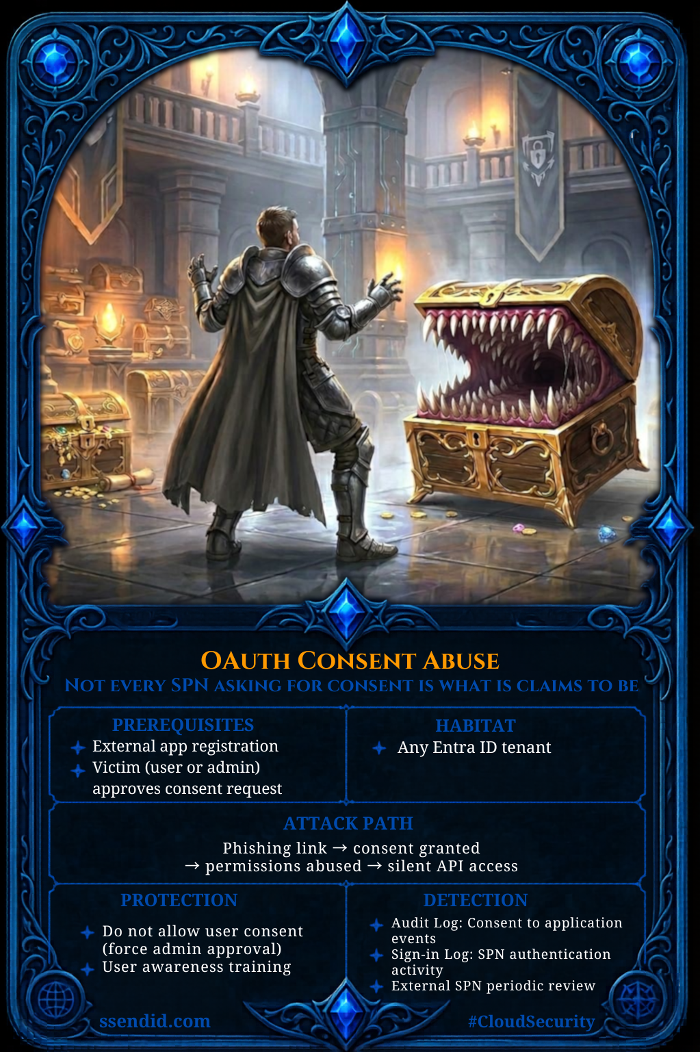 OAuthConsentAbuseSummaryCard